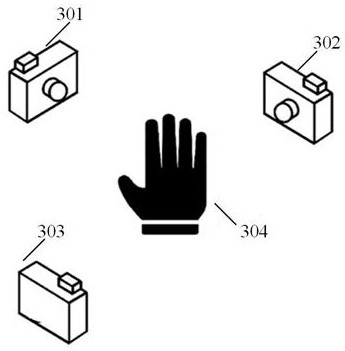 Model training method, electronic equipment and storage medium