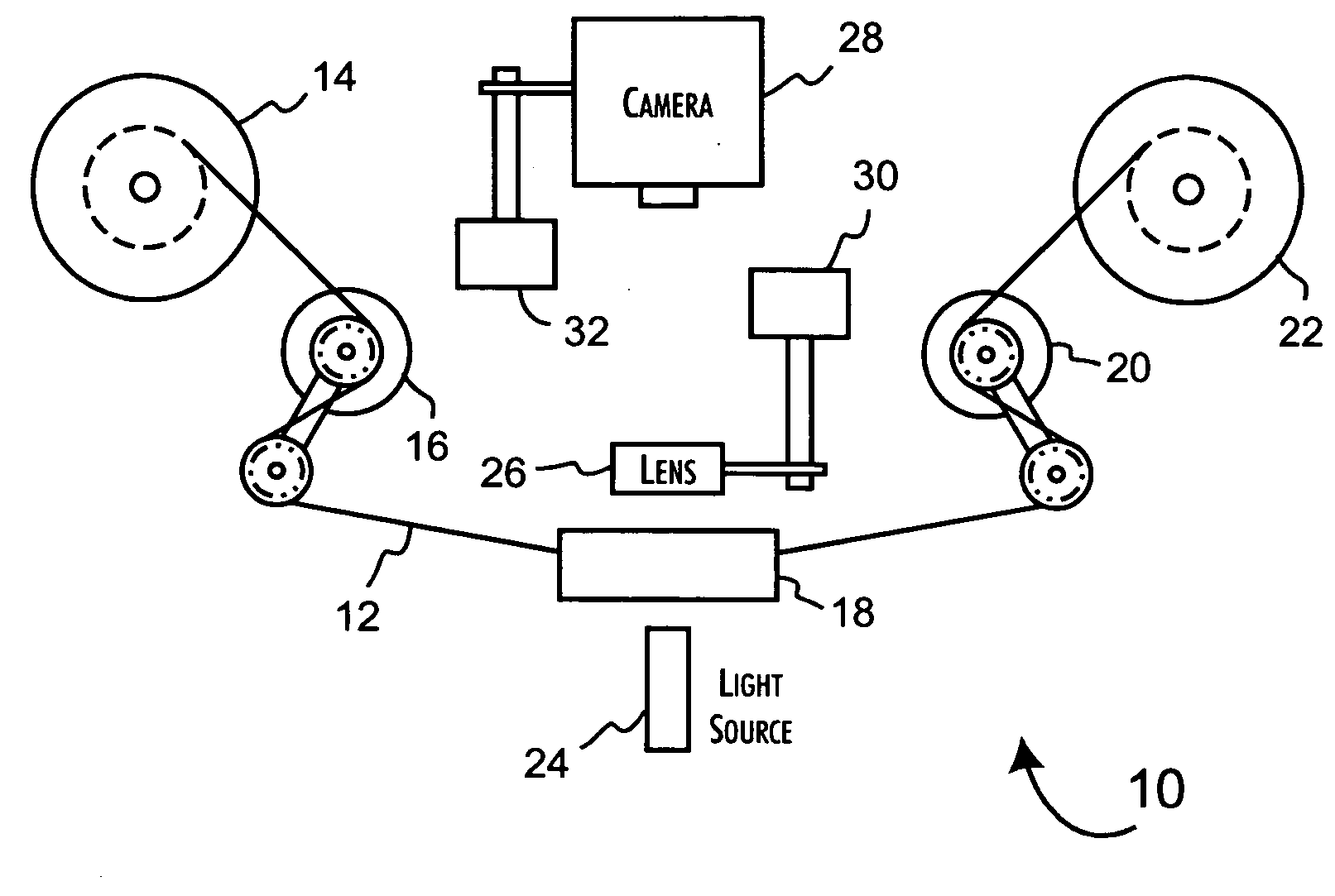 High-speed continuous linear film transport system