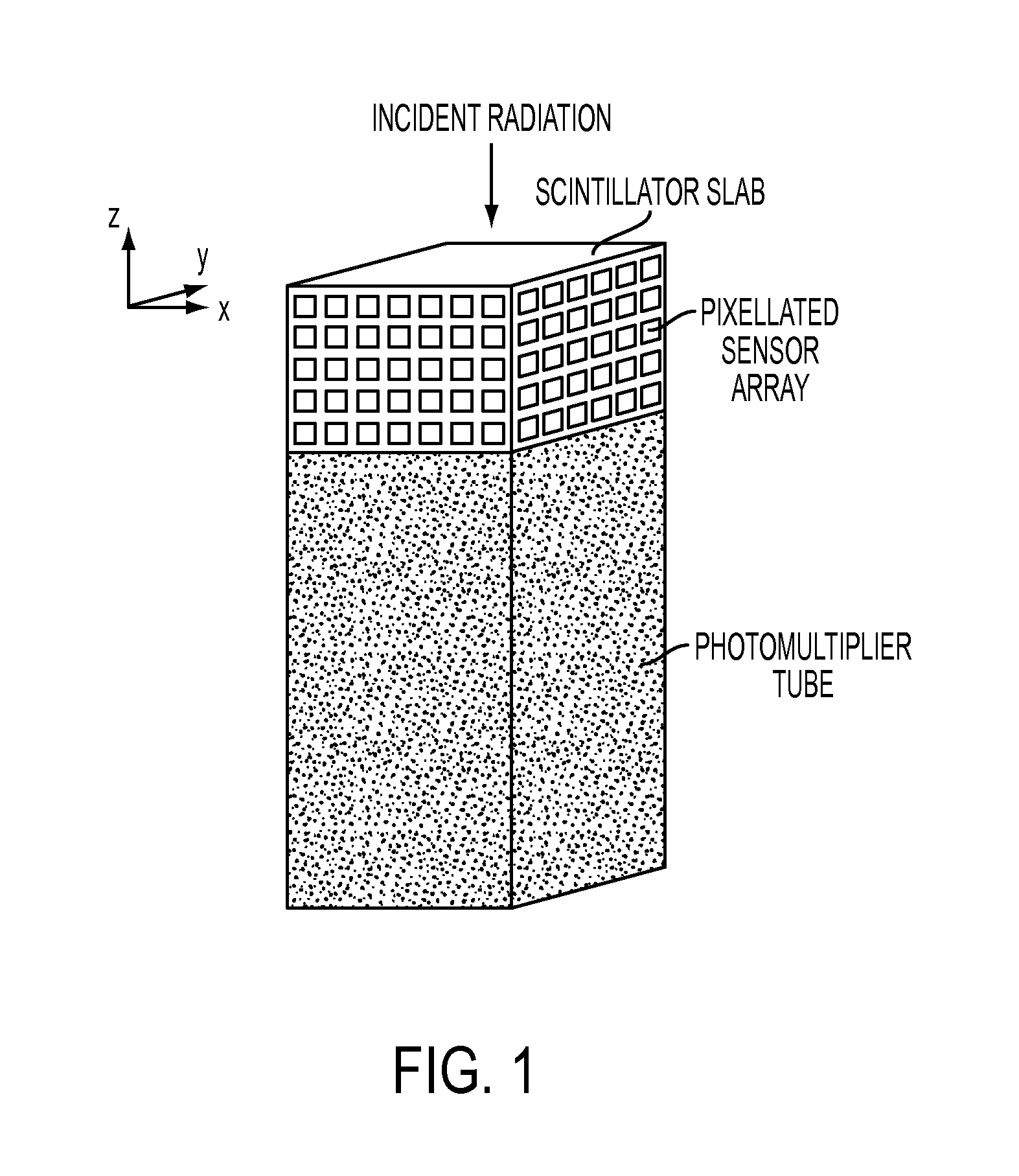 Positron Emission Tomography Detector Based on Monolithic Scintillator Crystal