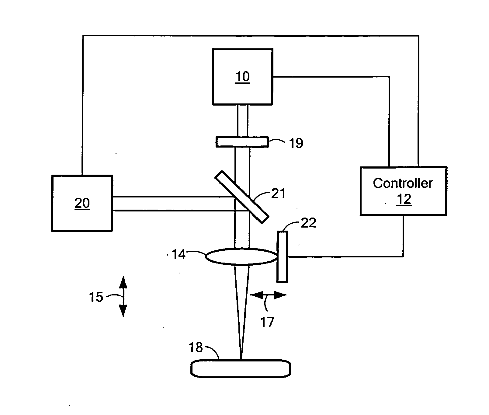 Automated Focusing, Cleaning, and Multiple Location Sampling Spectrometer System