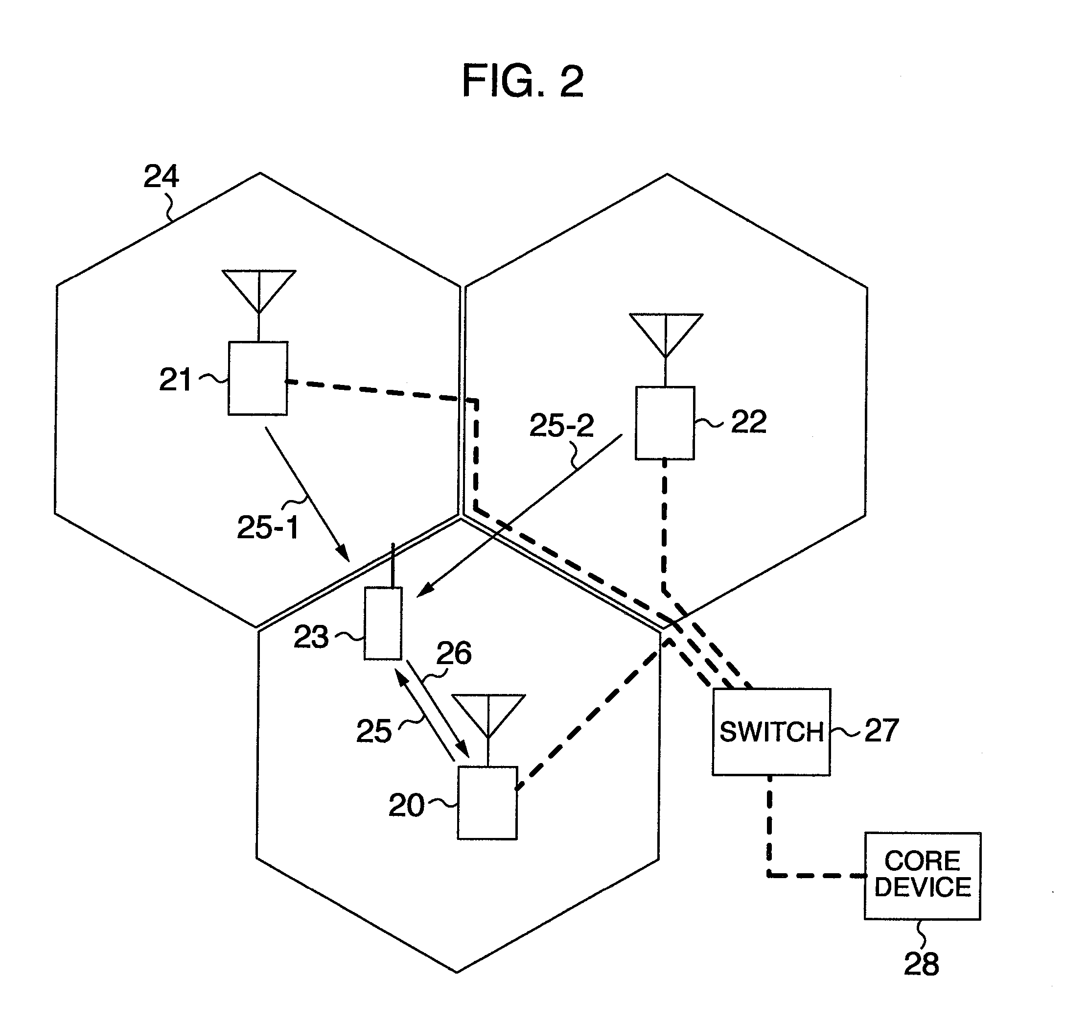 Radio resource assignment method and base station device