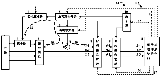 Monitoring structure and method of single pulse radar system self-checking and condition parameter