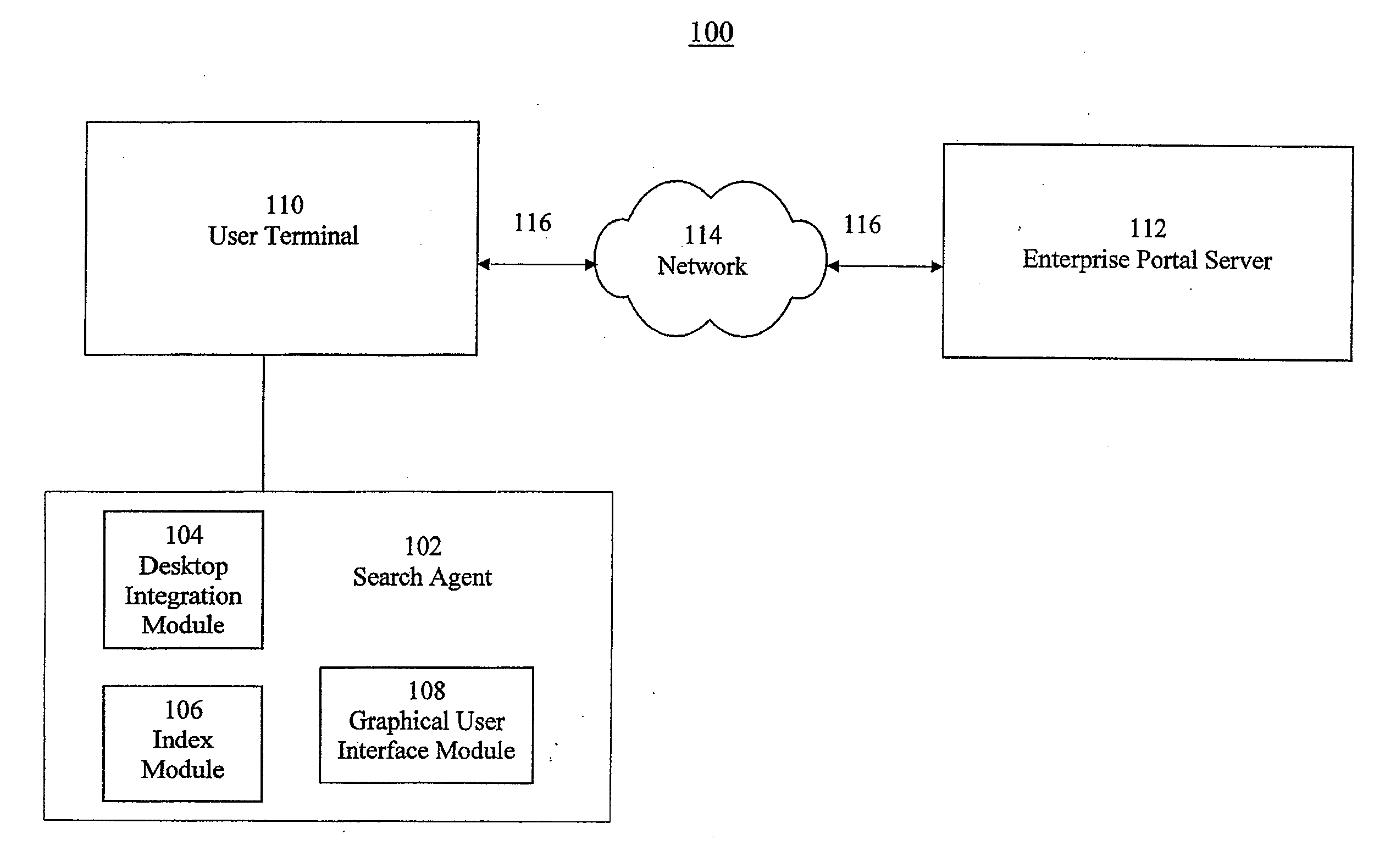 System for locating documents a user has previously accessed