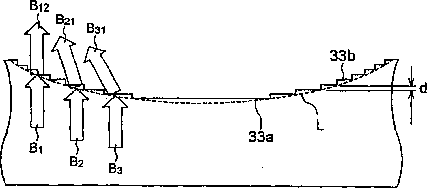 Converging optical apparatus, optical pickup and optical disc apparatus