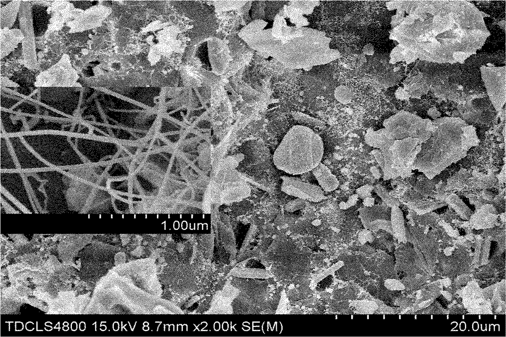 Foam glass-based composite radar absorbing material and preparation method thereof