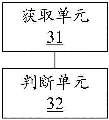 Attachment uploading device and method and server