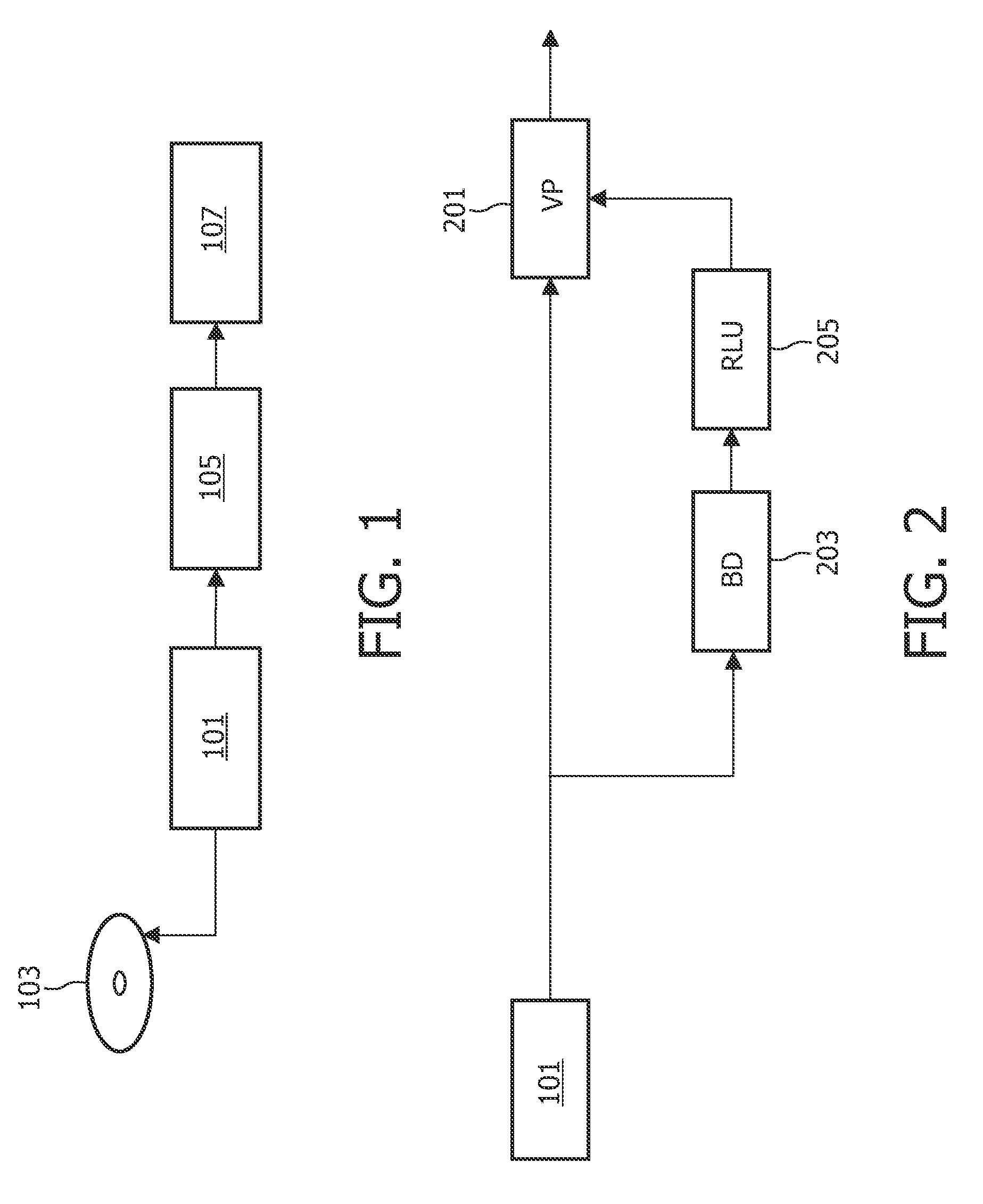 Bit detection for optical disc reading