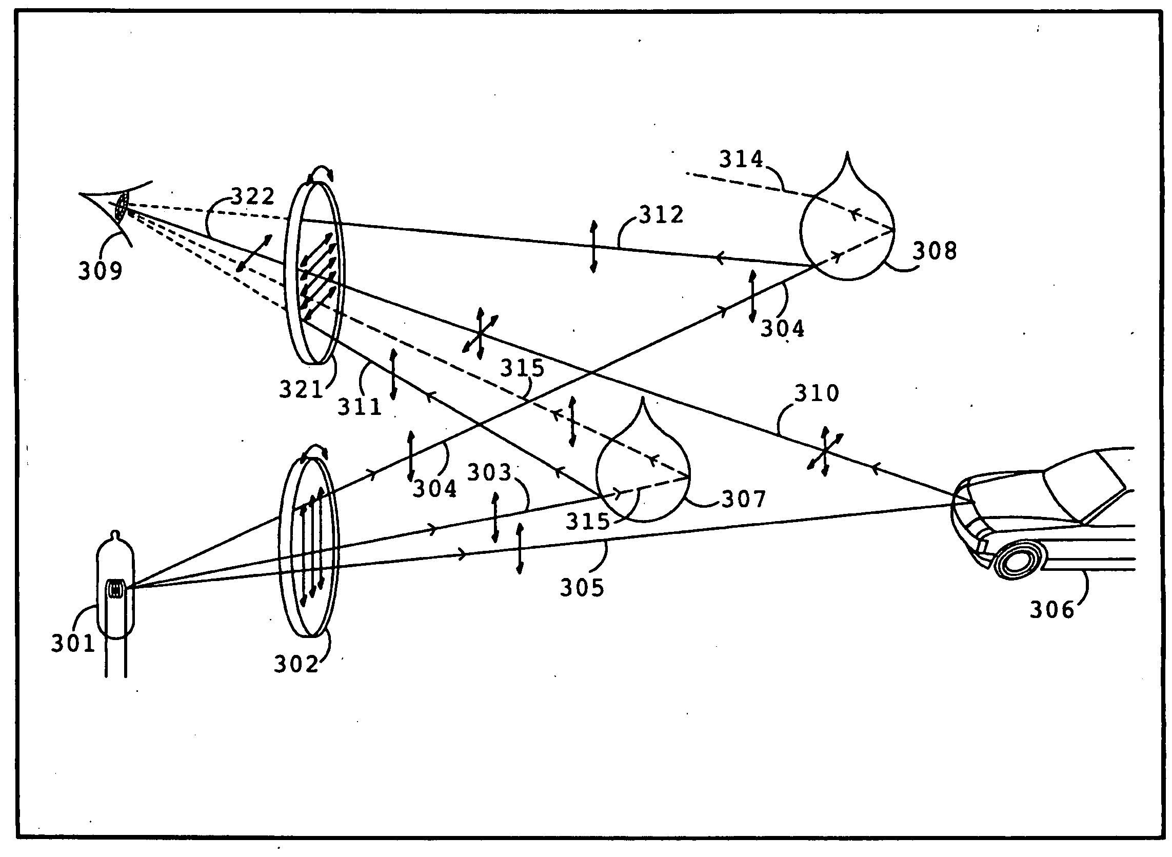 Techniques For Controlling Observed Glare Using Polarized Optical Transmission And Reception Devices