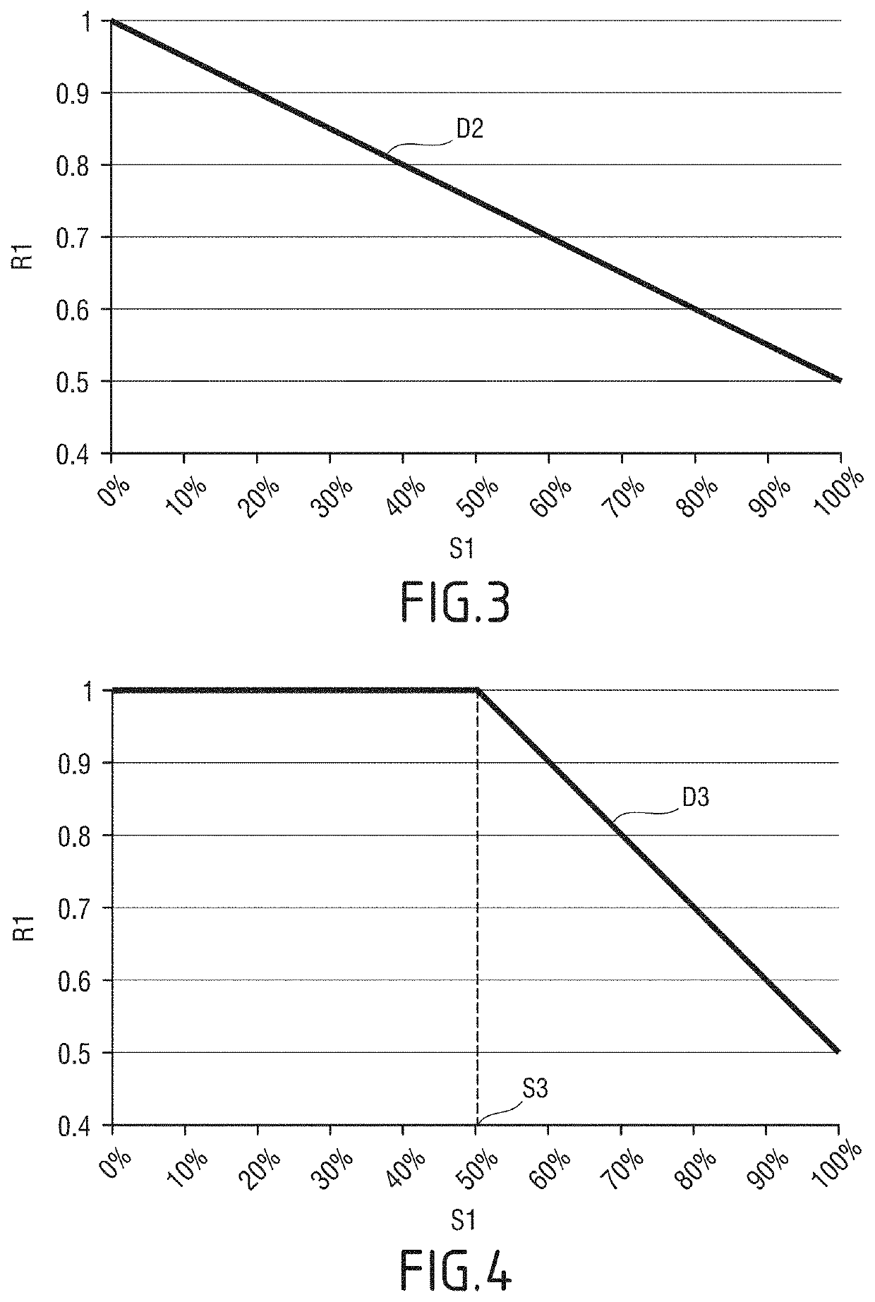 Method of recording adaptive to the degree of wear of the storage medium