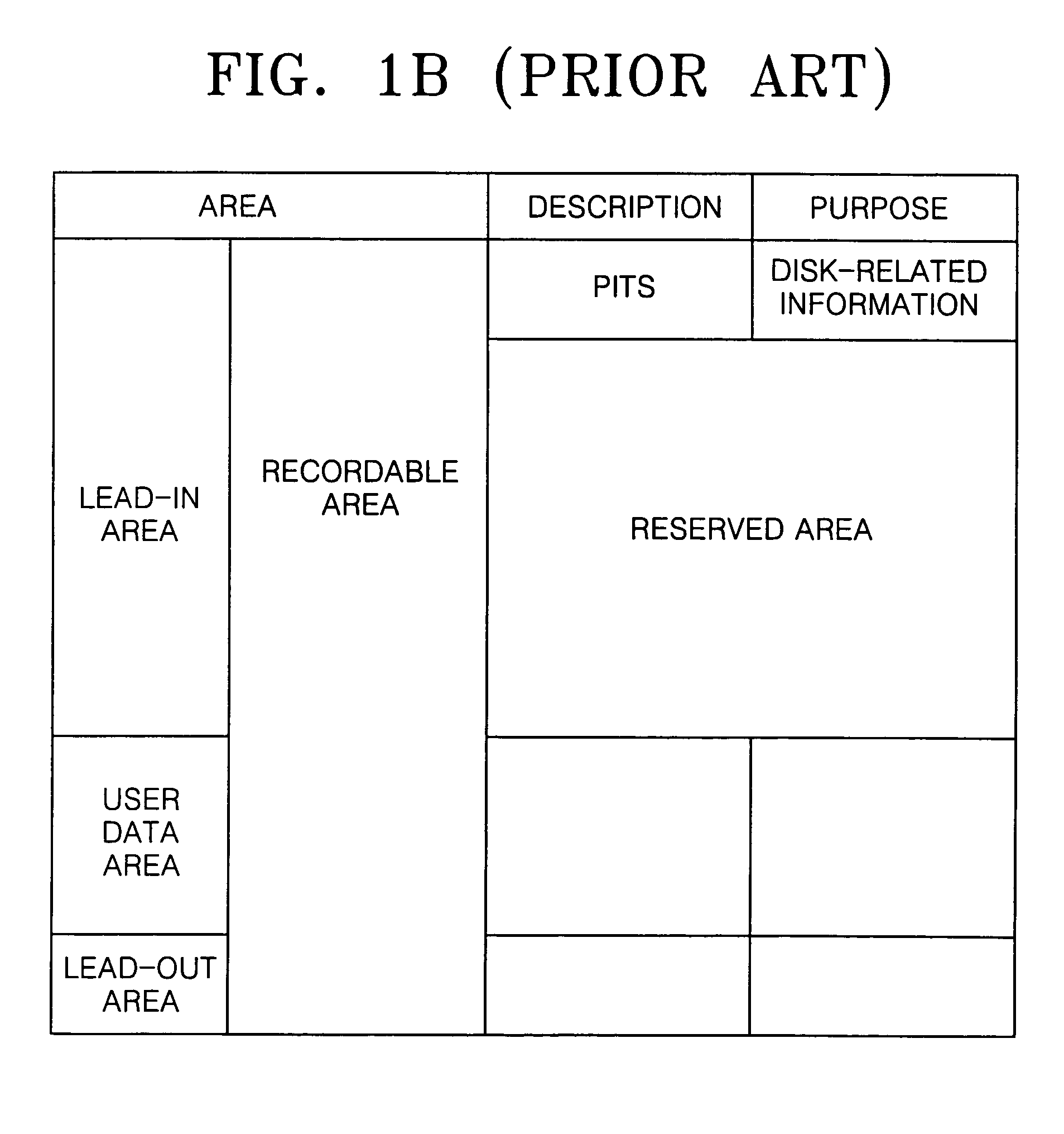 Information storage medium and apparatus of recording and/or reproducing pointing information
