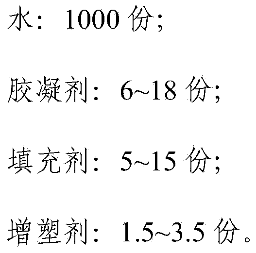 Fragile soft capsule and preparation method thereof