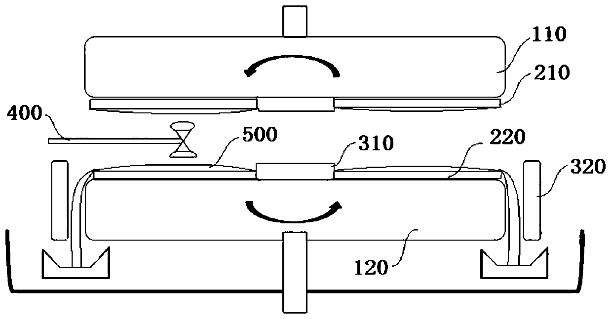 Grinding pad cleaning device and double-face grinding machine