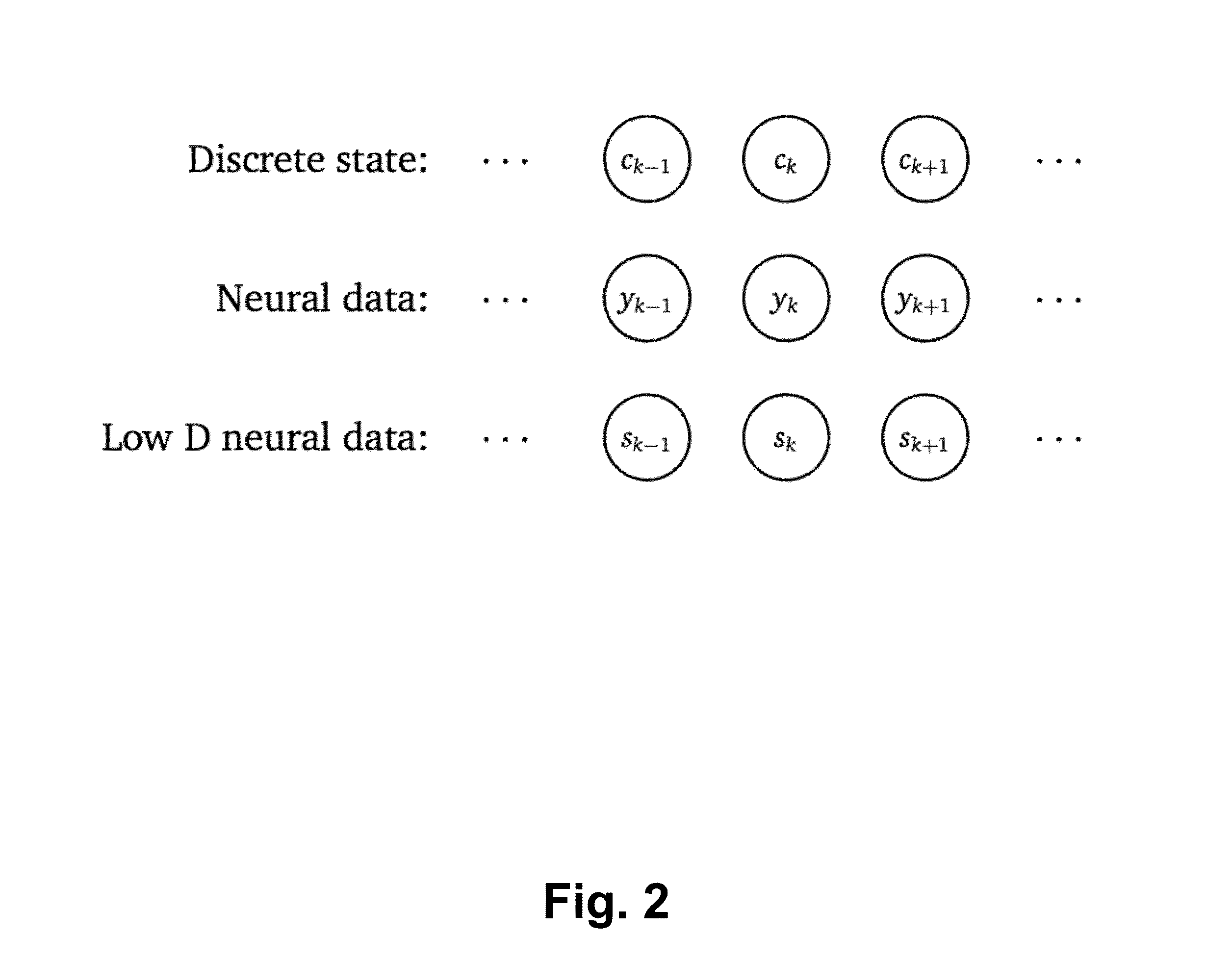 Brain machine interface utilizing a discrete action state decoder in parallel with a continuous decoder for a neural prosthetic device