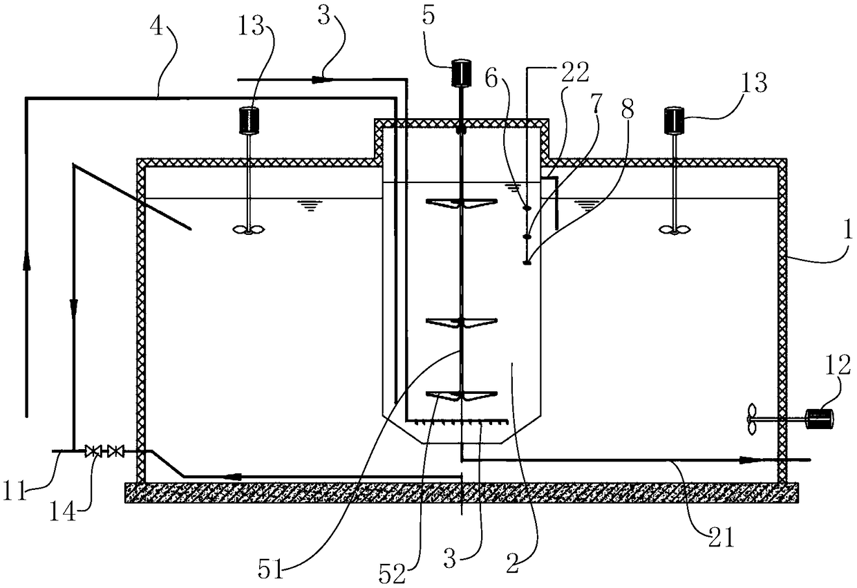 Integrated hydrolysis acidification and anaerobic fermentation device