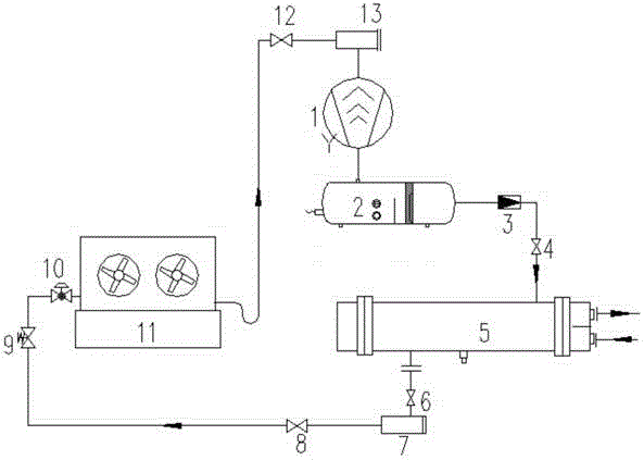 A method for starting a large-scale screw compressor and a large-scale screw compressor based on the method