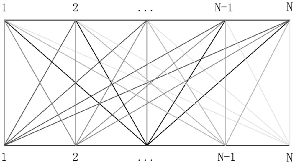 A detection method of elastic wave tomography based on the arrangement of small crossing lines