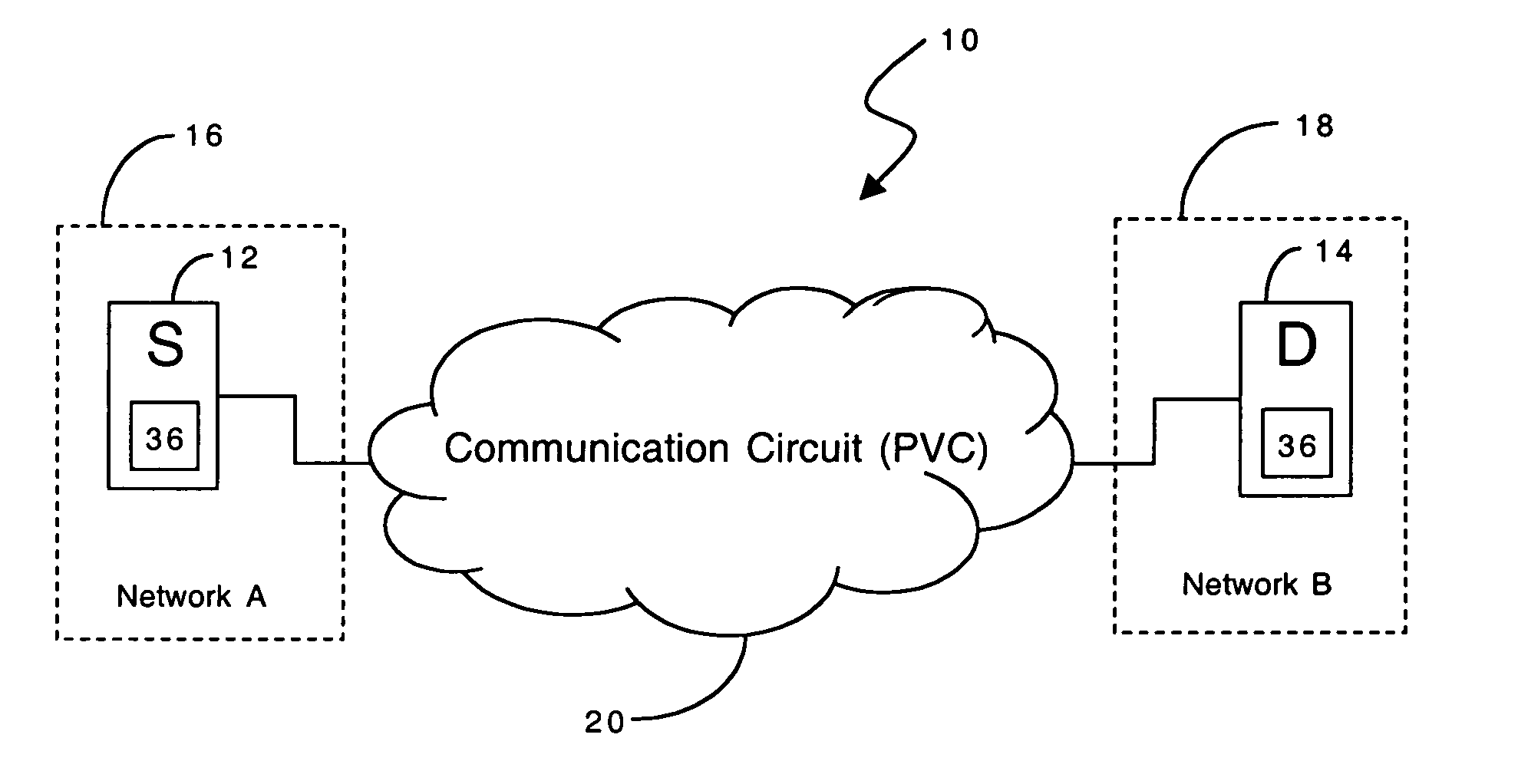 Method and apparatus for calculating packet loss for a communication circuit