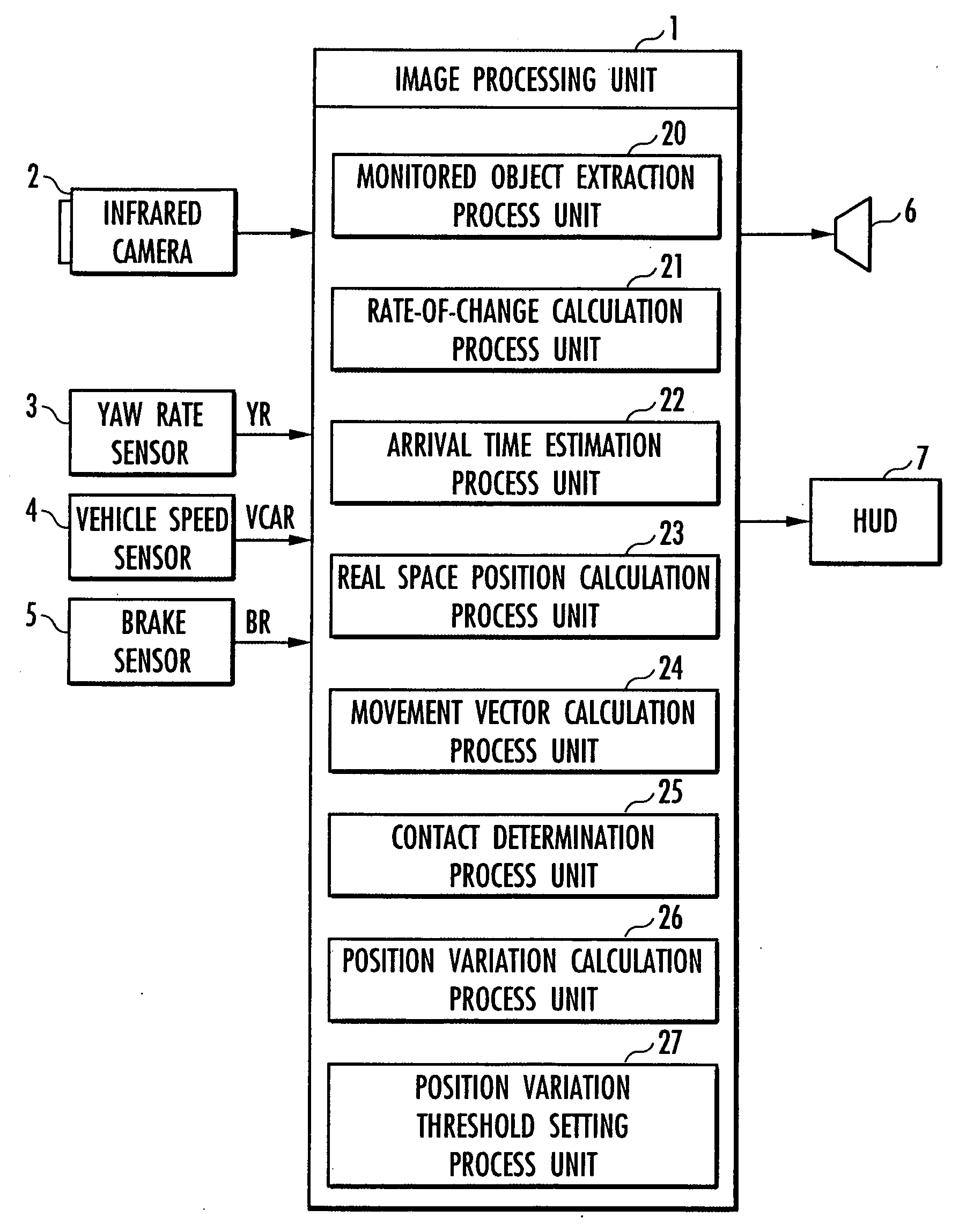 Vehicle surroundings monitoring apparatus