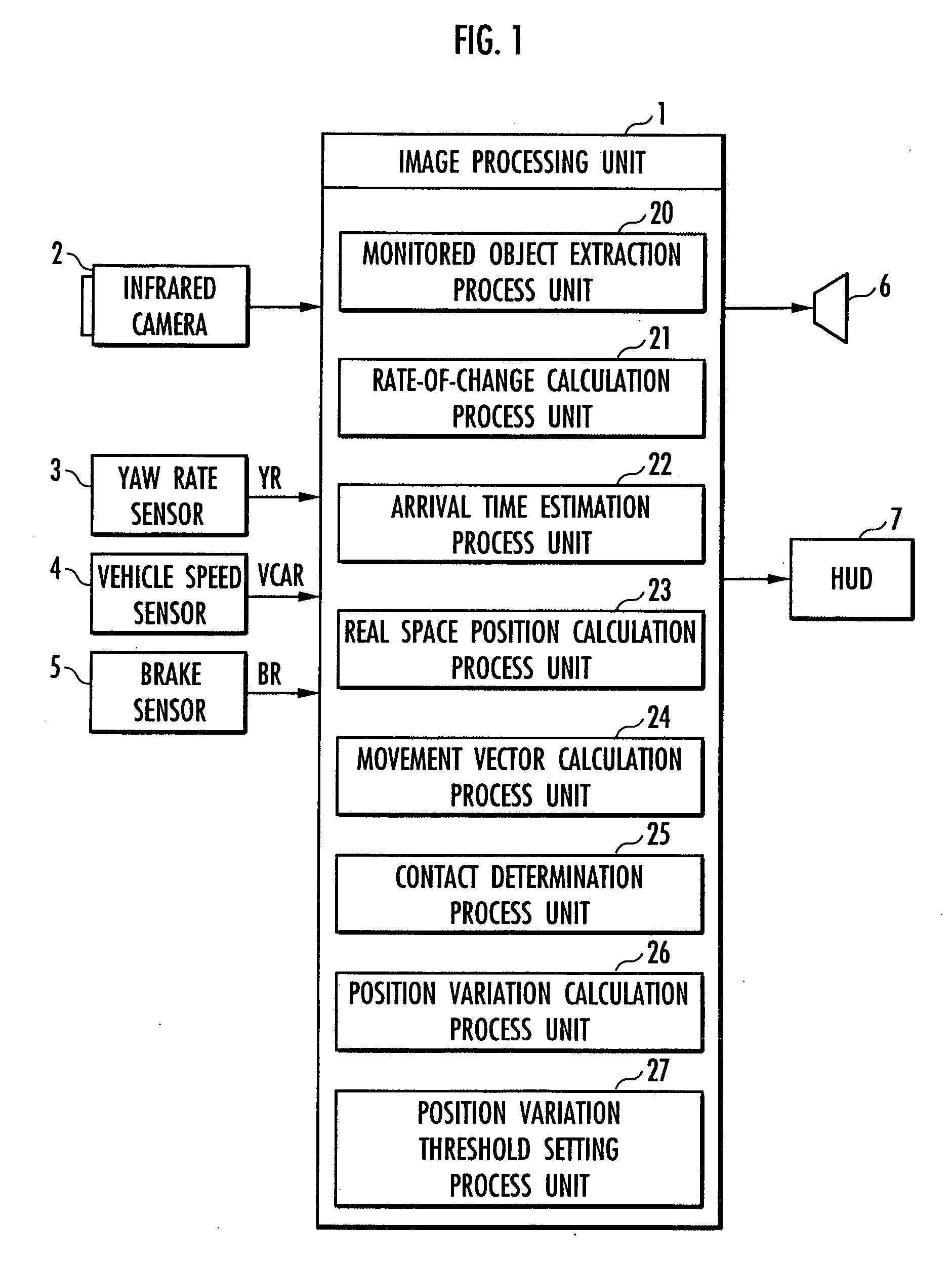 Vehicle surroundings monitoring apparatus