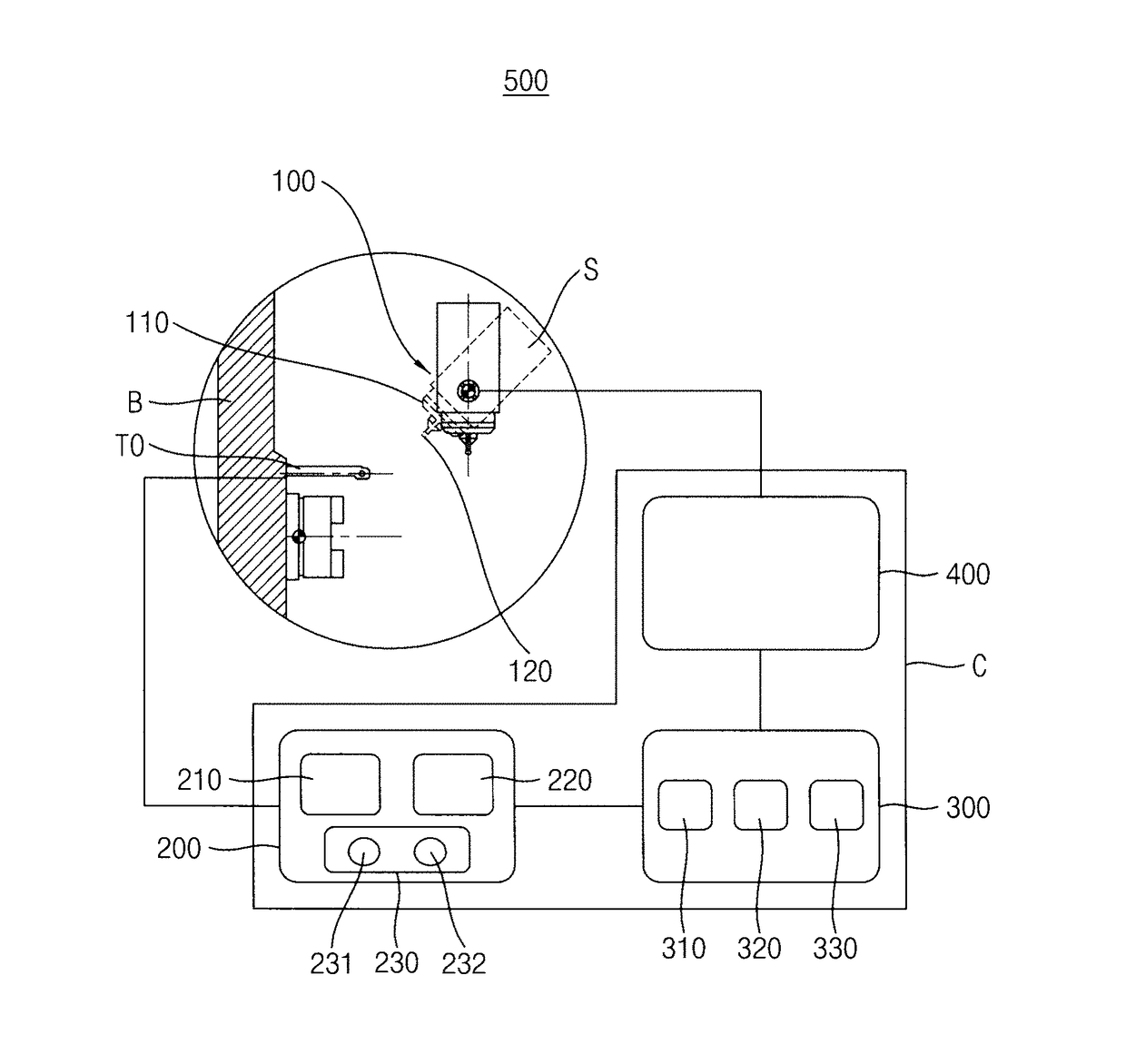 Position controller for controlling a rotation center of a tilting head