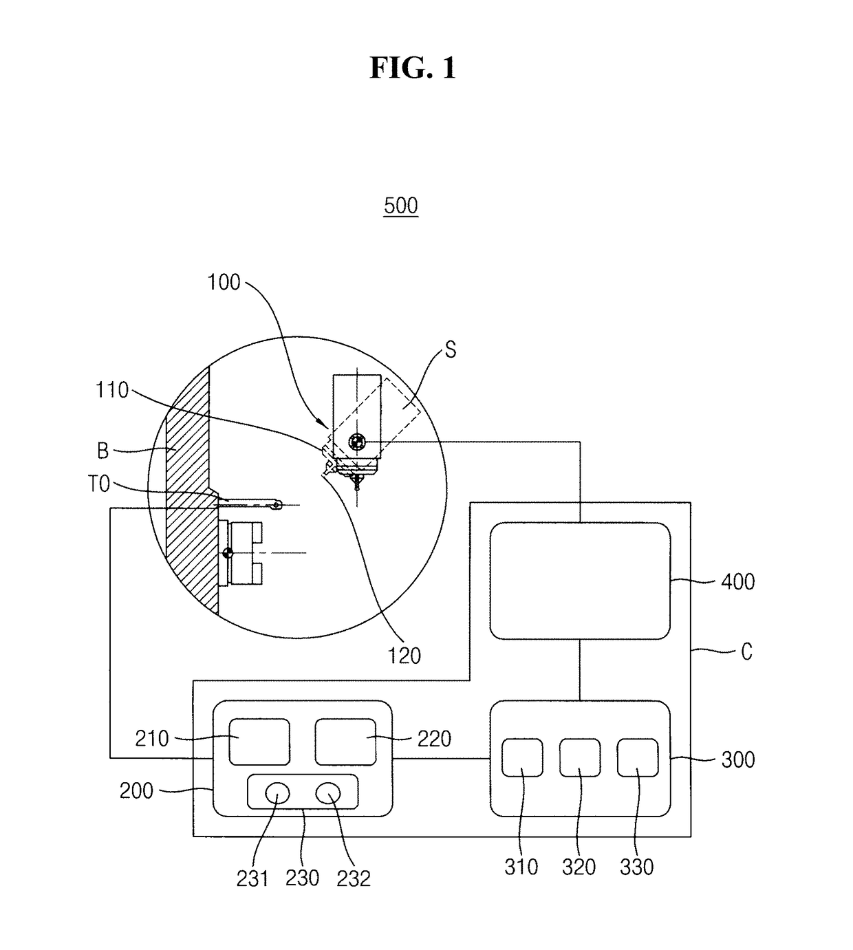 Position controller for controlling a rotation center of a tilting head