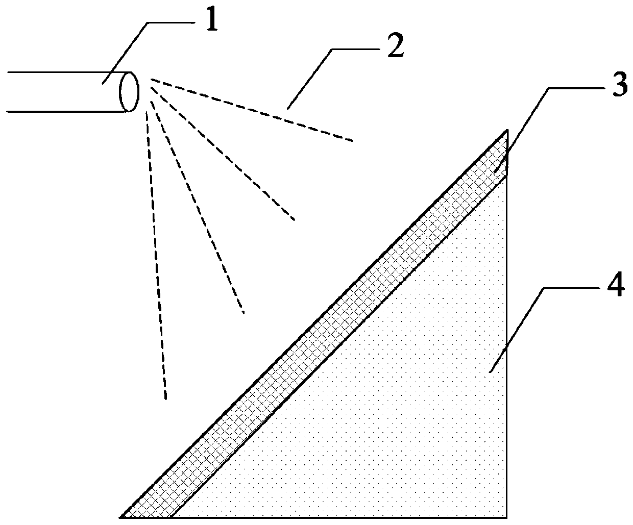 Method of curing soil body through motivating and cultivating microorganism in situ