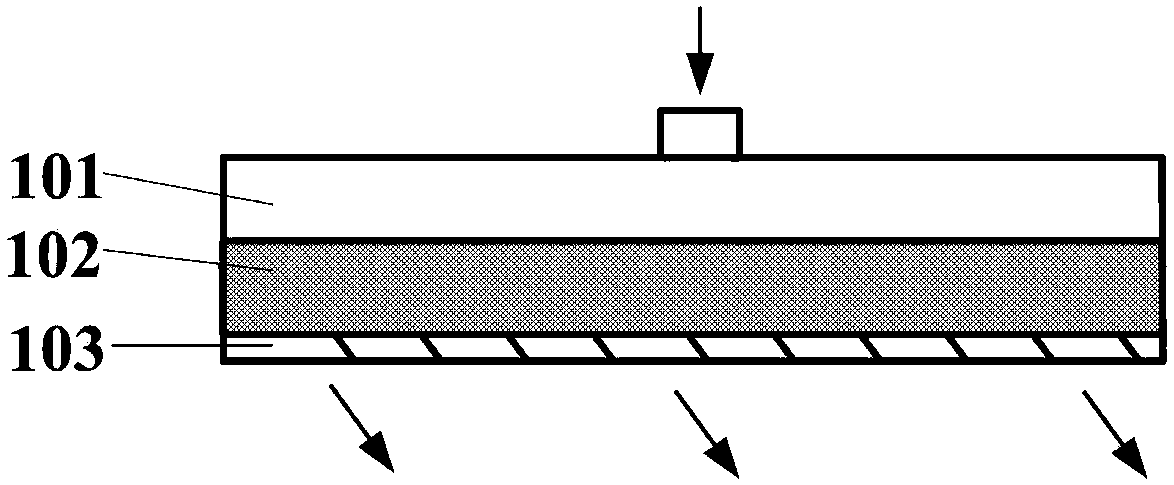 Air bath control device