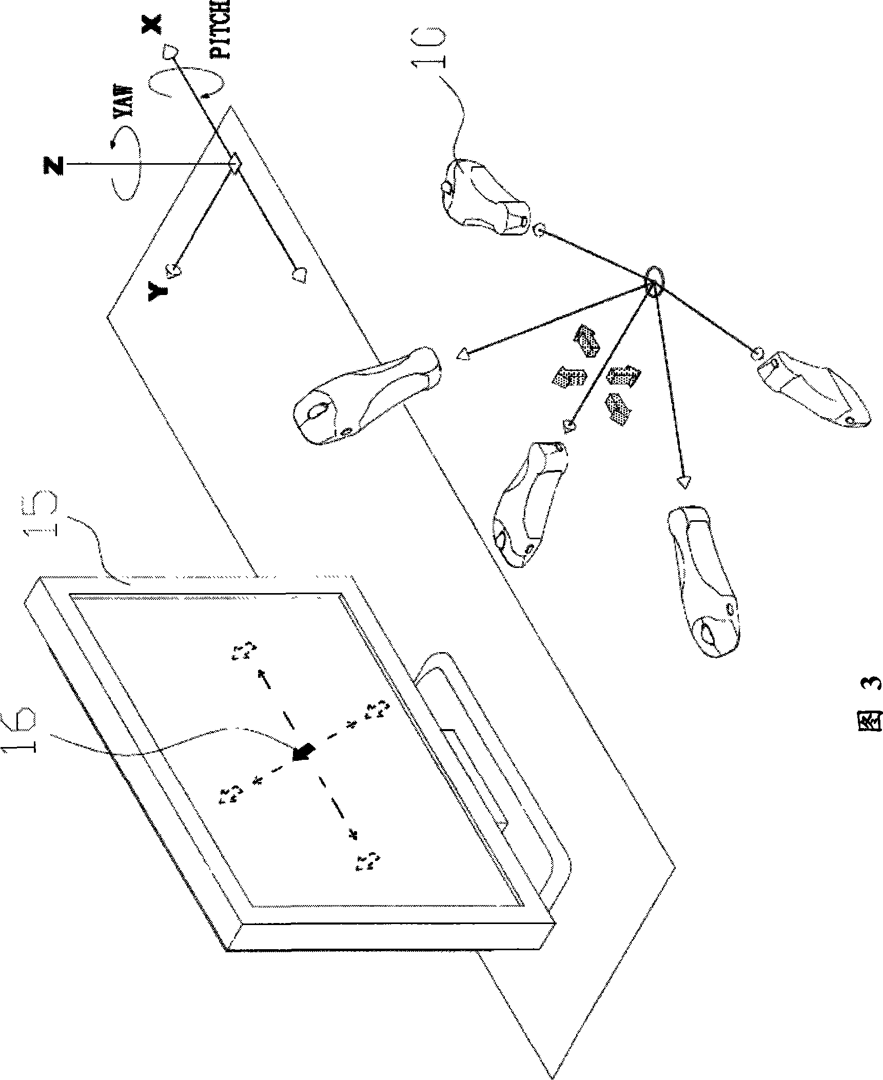 Multi-axis remote control or arm control apparatus and method