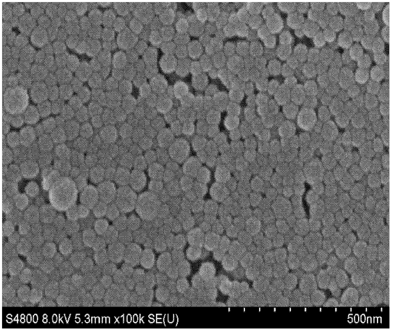 SiO2 antireflection thin film and preparation method thereof