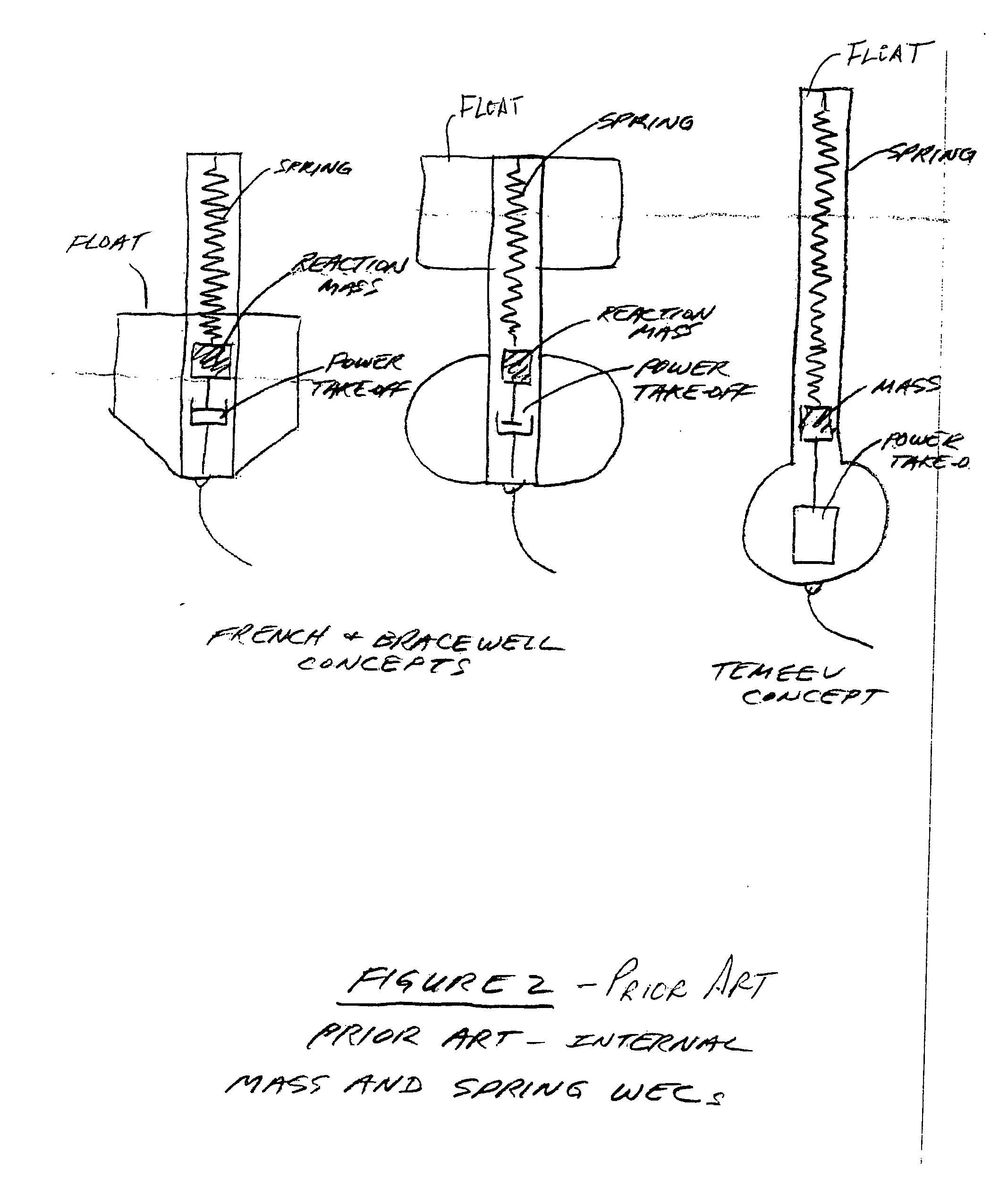 Wave energy converter utilizing internal reaction mass and spring