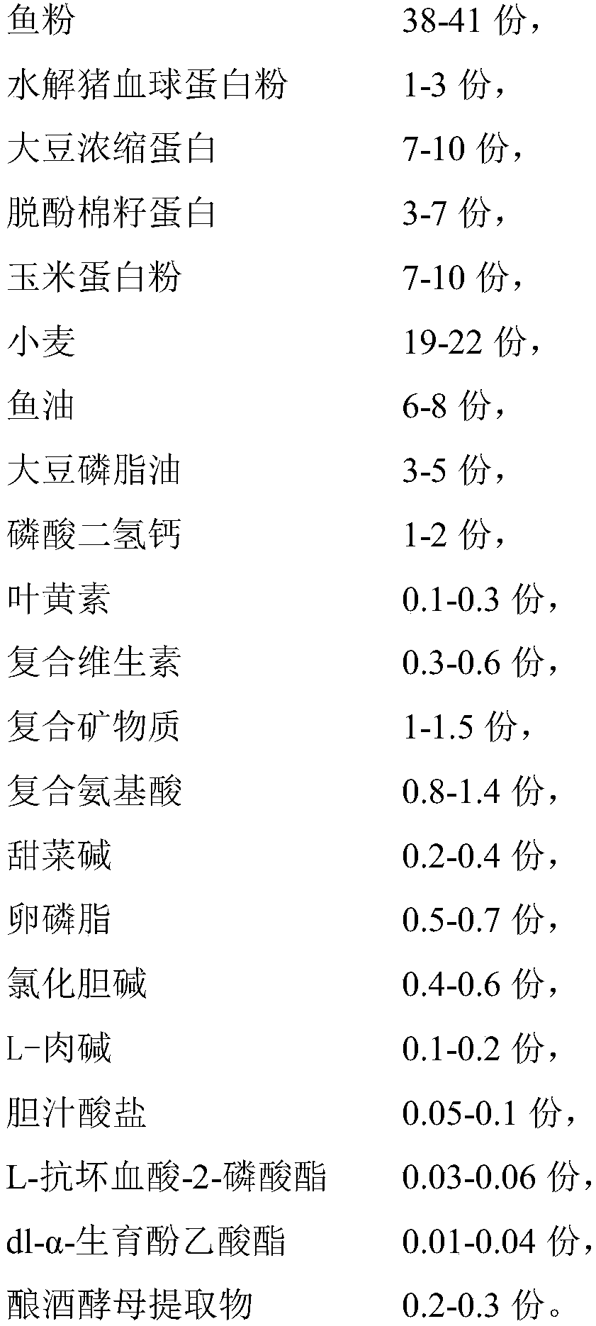 Wintering fattening compound feed for trachinotus ovatus as well as preparation method and application thereof