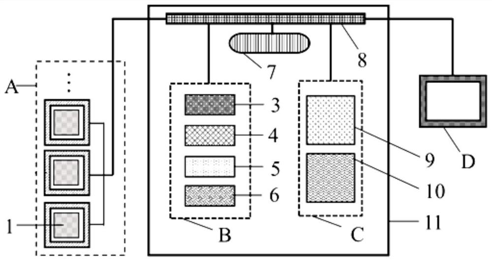 Sacrificial anode service performance monitoring and failure risk early warning system in ocean back-silting environment