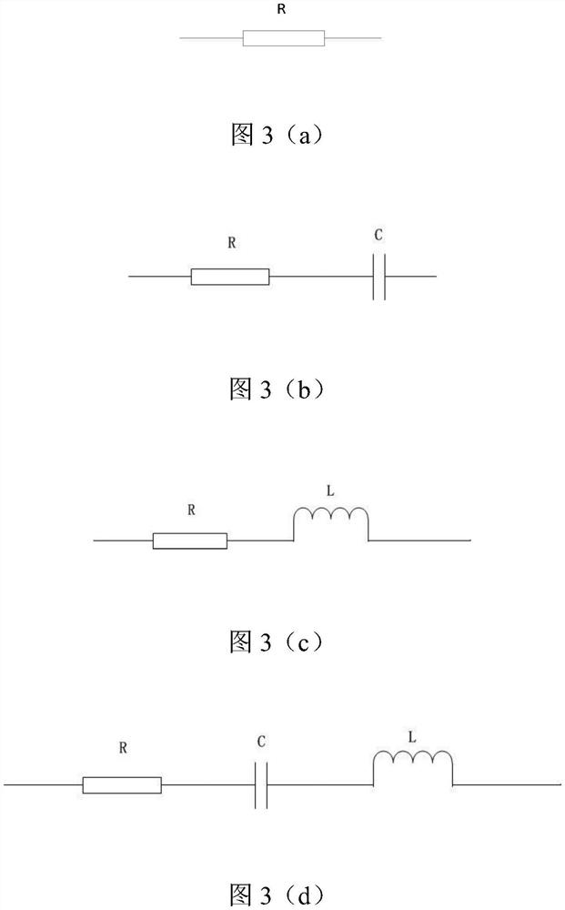 A passive device intelligent equivalent circuit model and parameter measurement device and working method