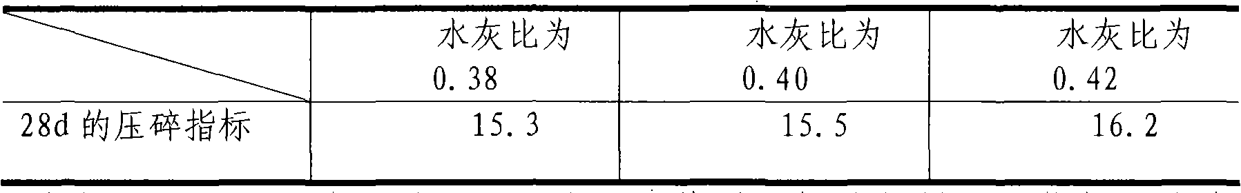 Recycled concrete coarse aggregate modified processing method