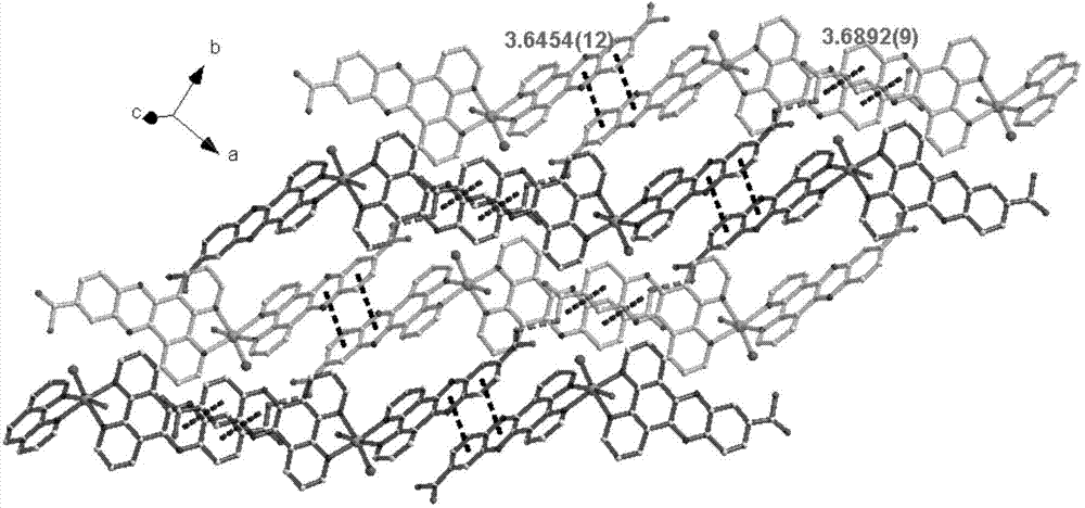 Hydrothermal synthesis method for metal organic frame with photocatalytic performance