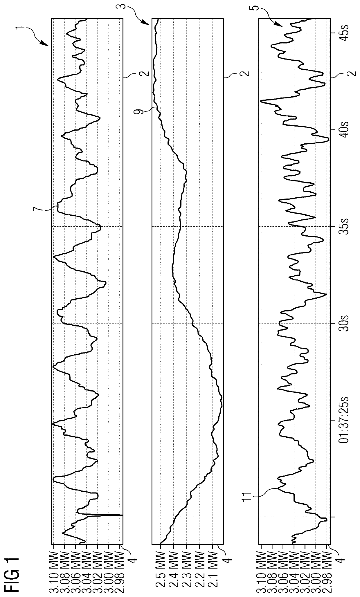 Damping mechanical oscillations of a wind turbine