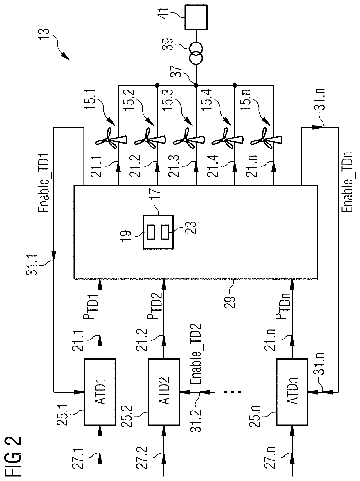 Damping mechanical oscillations of a wind turbine