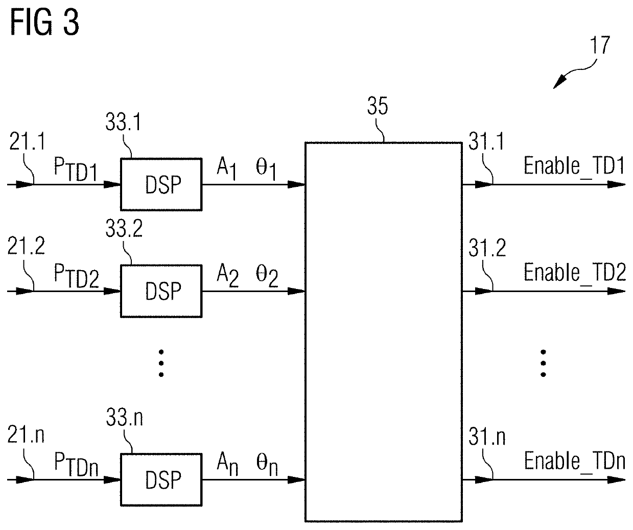 Damping mechanical oscillations of a wind turbine