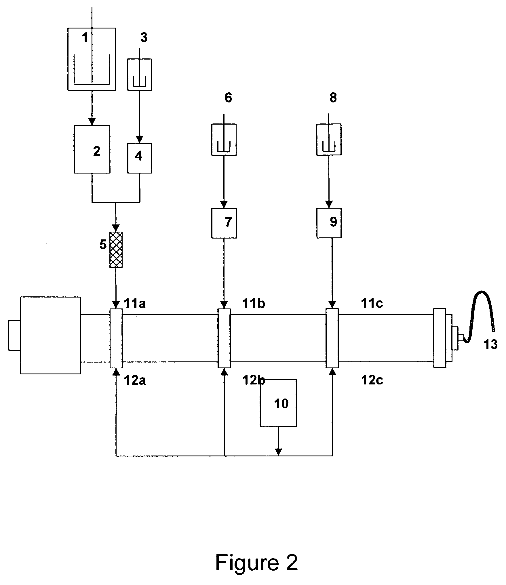 Method for the continuous production of polymers made of vinyl compounds by substance and/or solvent polymerization