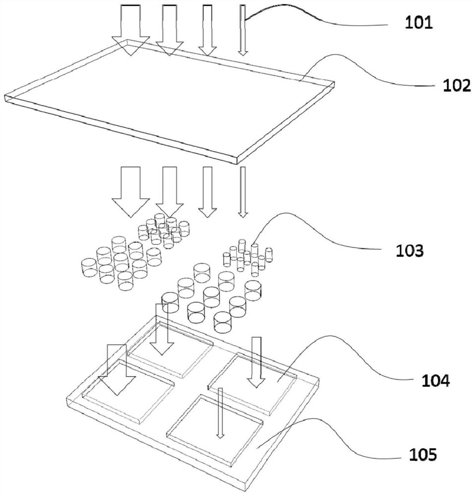 Multi-channel infrared spectrum detector based on integrated circuit technology and its preparation method