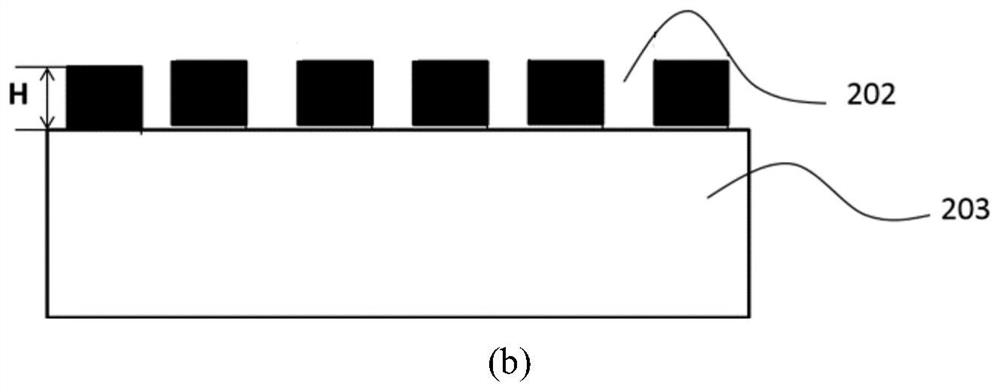 Multi-channel infrared spectrum detector based on integrated circuit technology and its preparation method