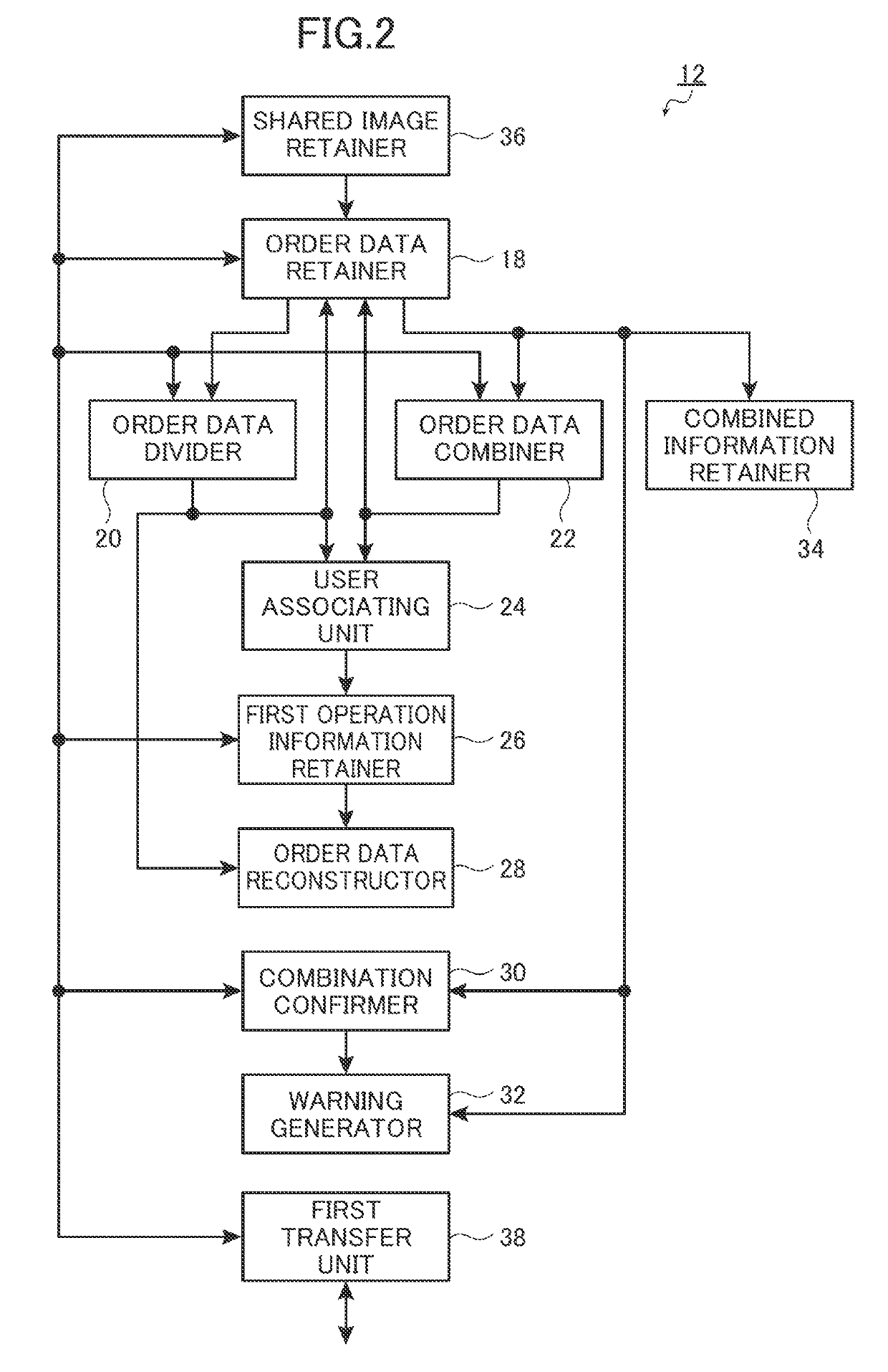 Layout creation system, server, client, layout creation method, and recording medium