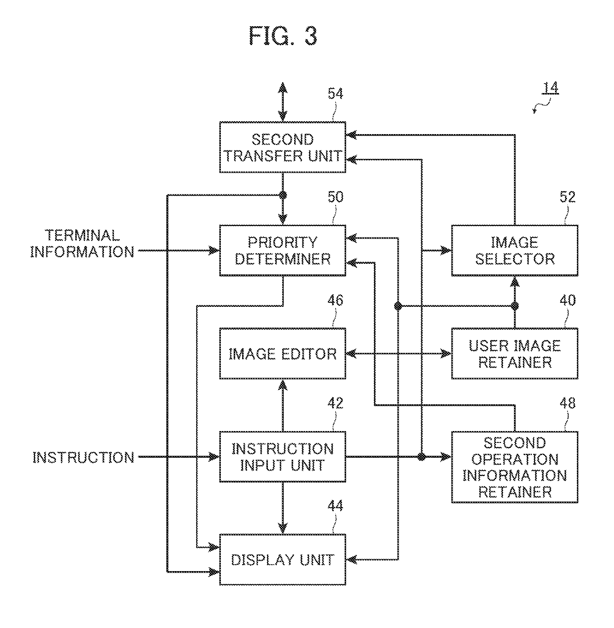 Layout creation system, server, client, layout creation method, and recording medium