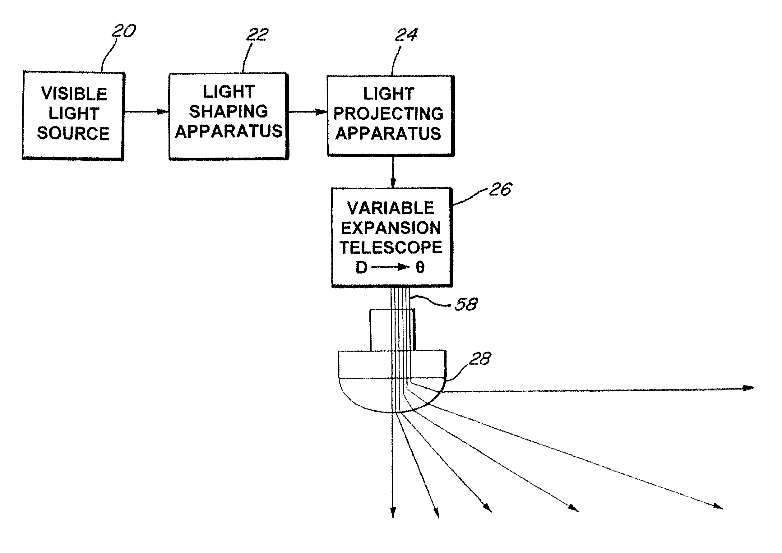 System and methods for broad area visual obscuration