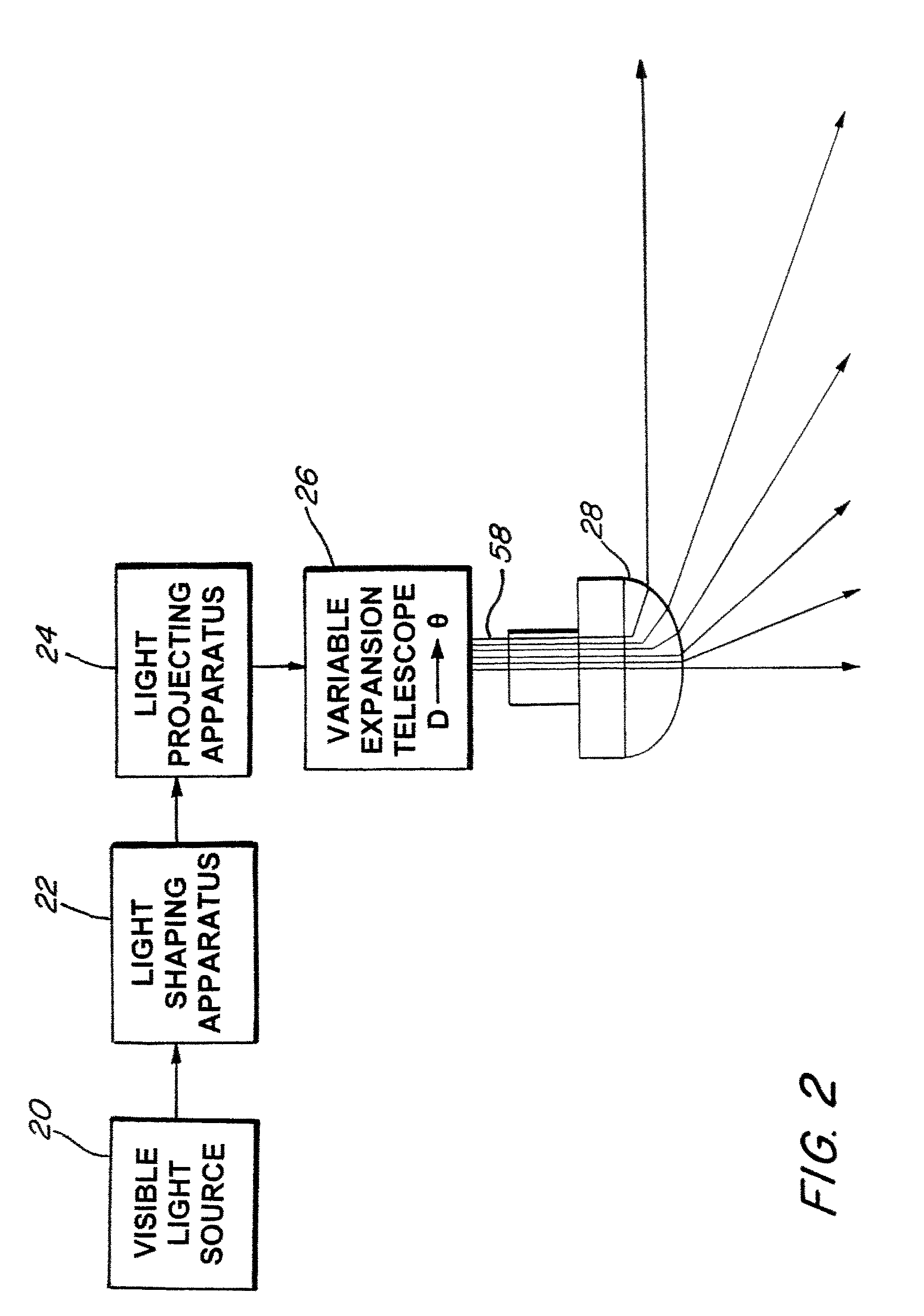 System and methods for broad area visual obscuration