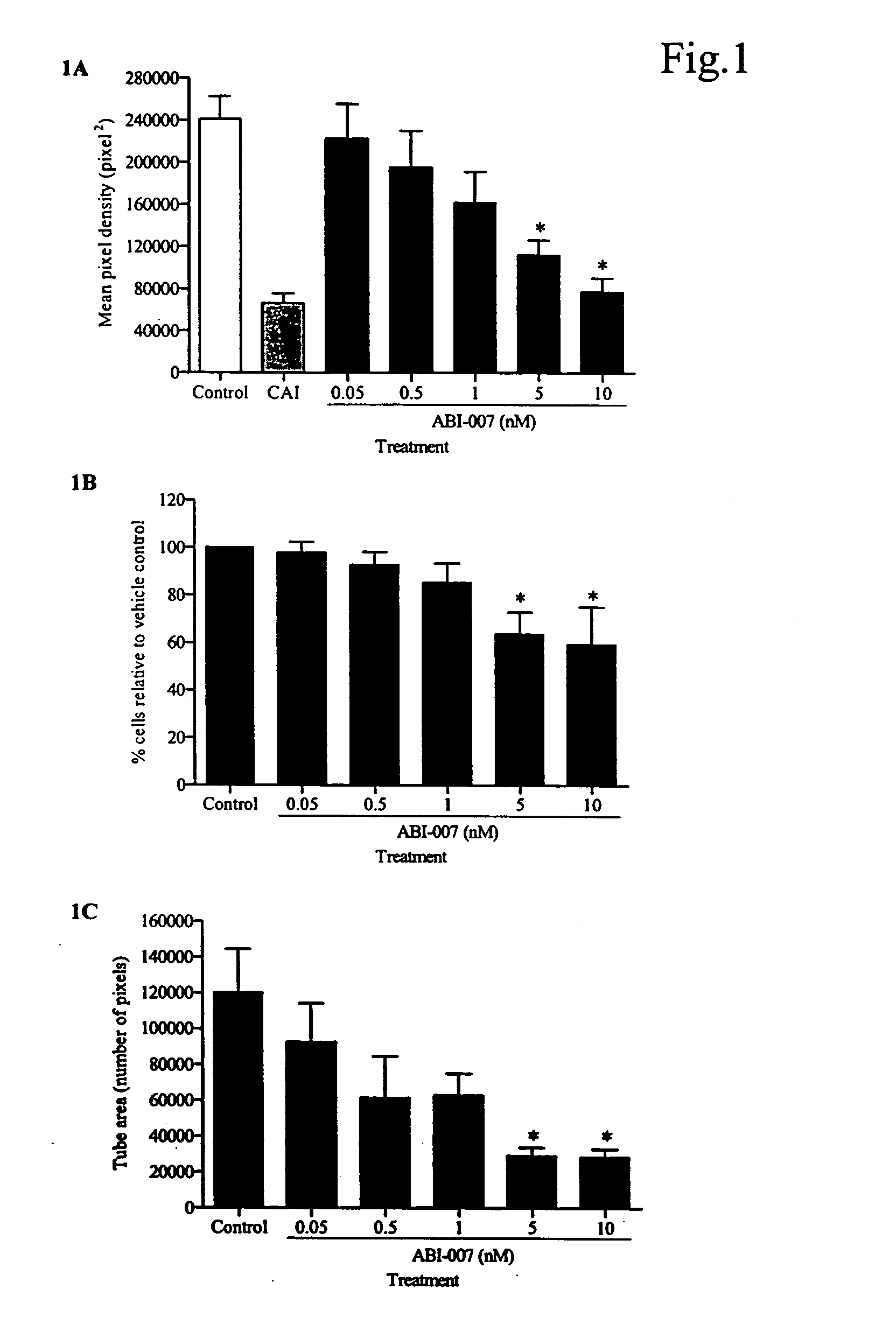 Combinations and modes of administration of therapeutic agents and combination therapy