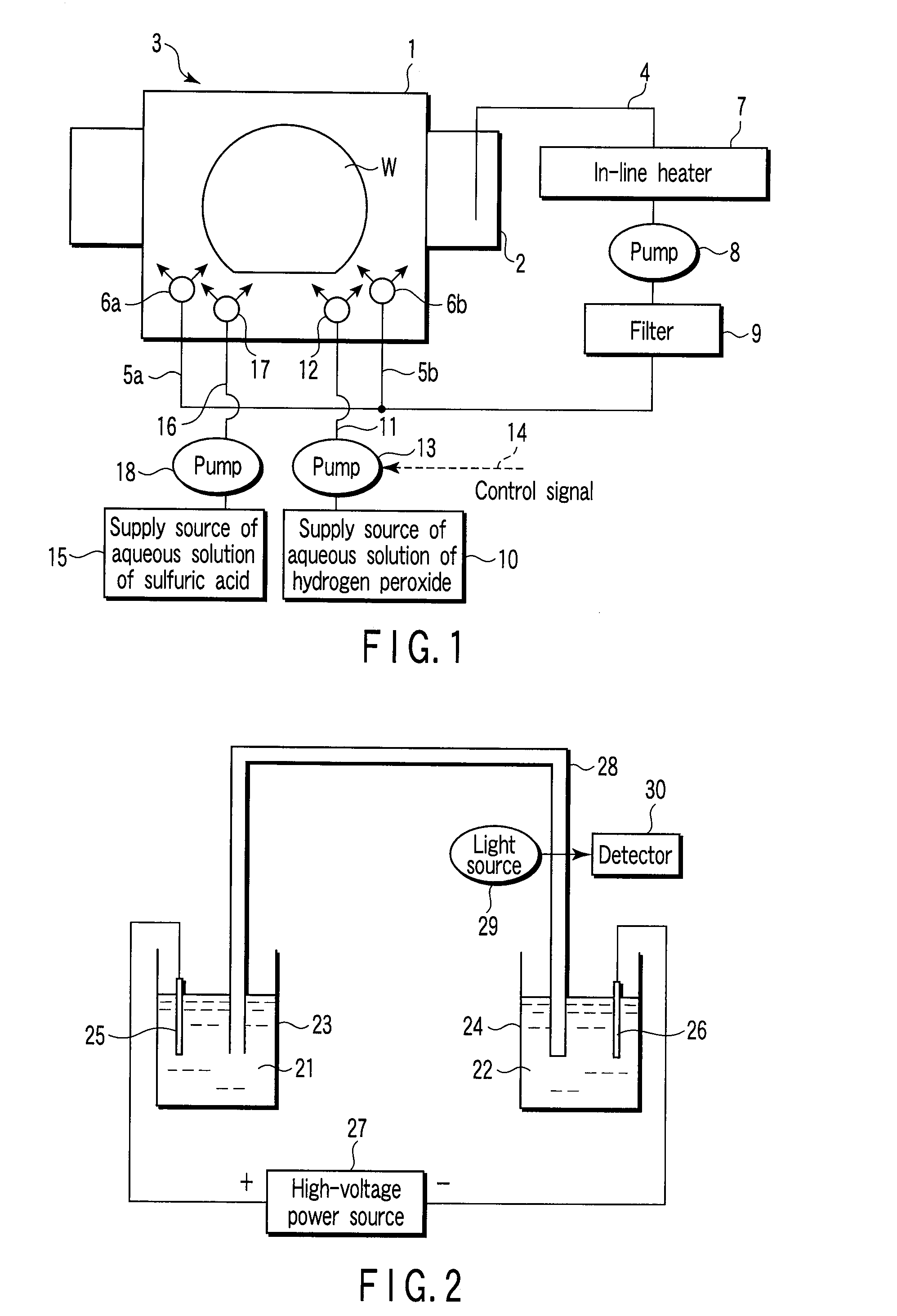 Substrate-processing method and method of manufacturing electronic device