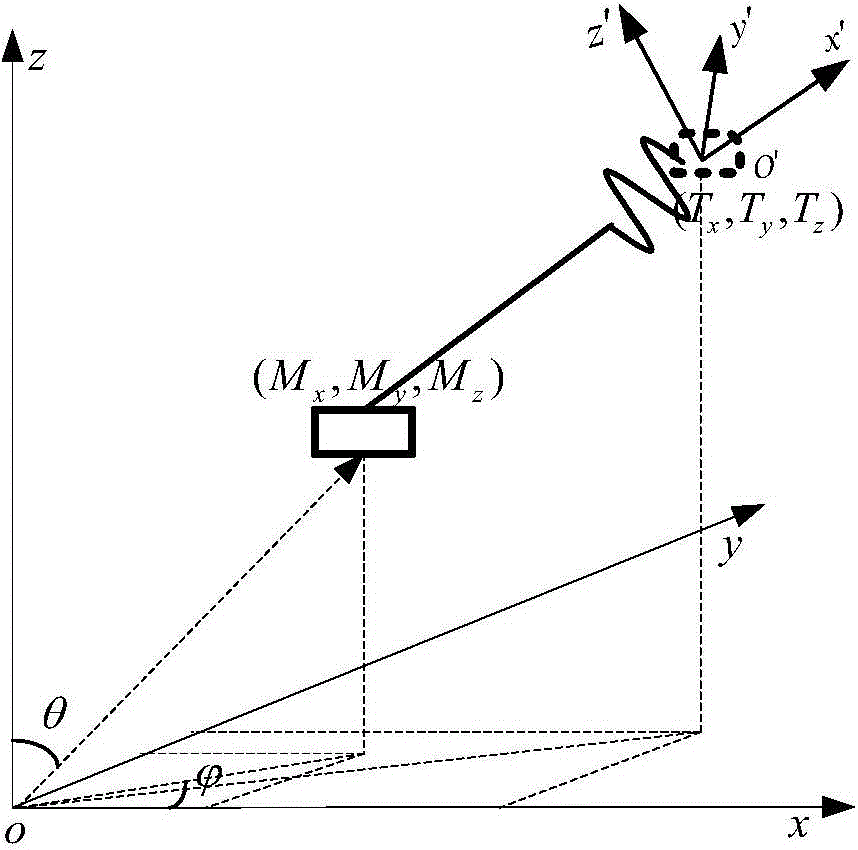 Method for tracking weak maneuvering target angle through airborne digital array radar