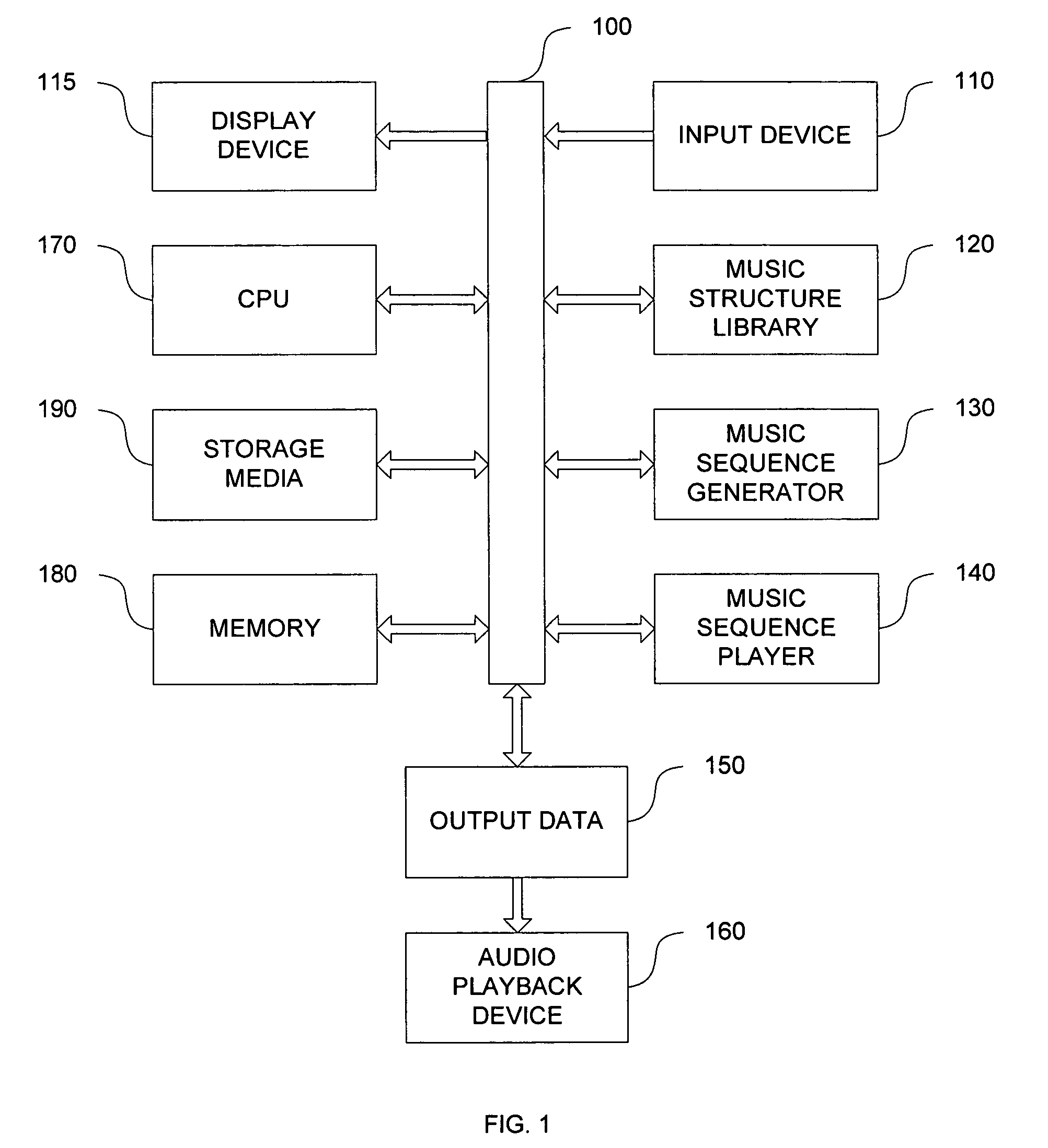 Machine and process for generating music from user-specified criteria