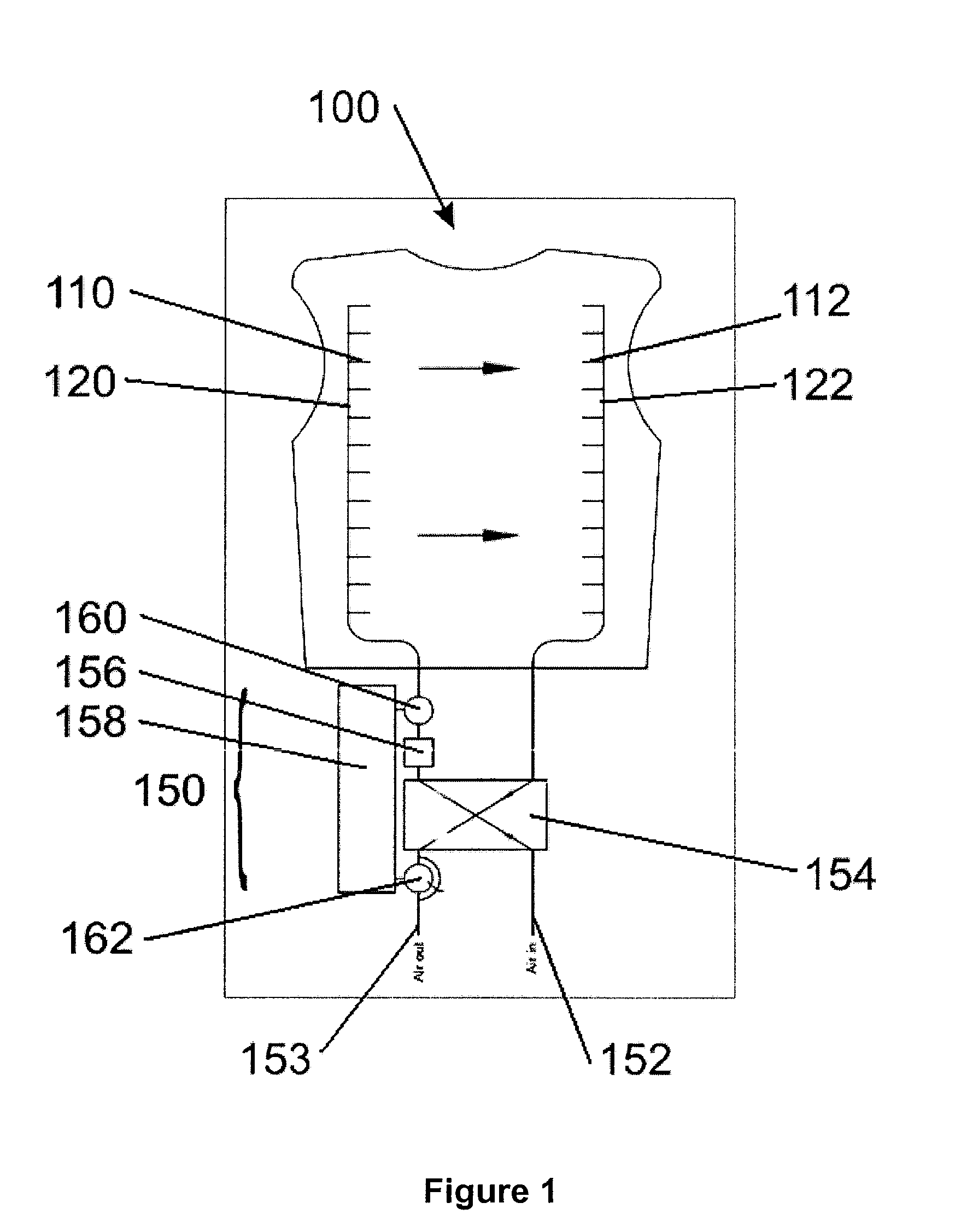 Body Temperature Controlling System